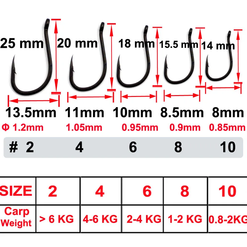50 Uds. Anzuelo de pesca de carpa con revestimiento de PTFE, anzuelo Chod-Rig Kaptor Choddy de acero al carbono, Micro barrado negro con anzuelo de carpa con ojo volcado - imagen 5