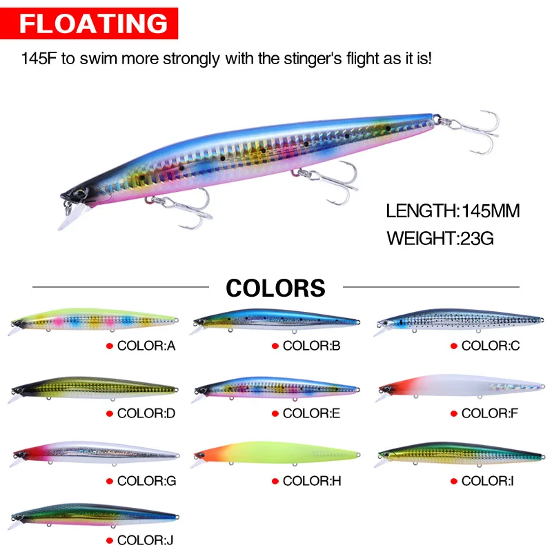 Señuelo de Pesca de pececillo flotante, señuelo Artificial duro, Wobblers para lubina, trucha, accesorios de Pesca, 145mm/23g - imagen 5