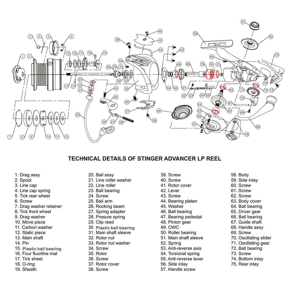 W.P.E-carrete de pesca TSD 5,1: 1, accesorio giratorio 2000/2500/3000/3500 6 + 1BBs 5KG, potencia de arrastre máxima, aparejos de pesca de carpa con un MANDULA gratis - imagen 5