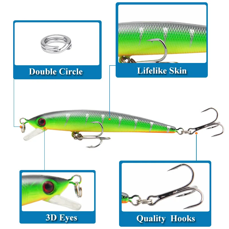 Señuelos de Pesca de pececillos, cebo duro Artificial con ojos 3D, 8,8 cm, 6,1g, Wobbler Crankbaits, aparejos para carpa - imagen 3