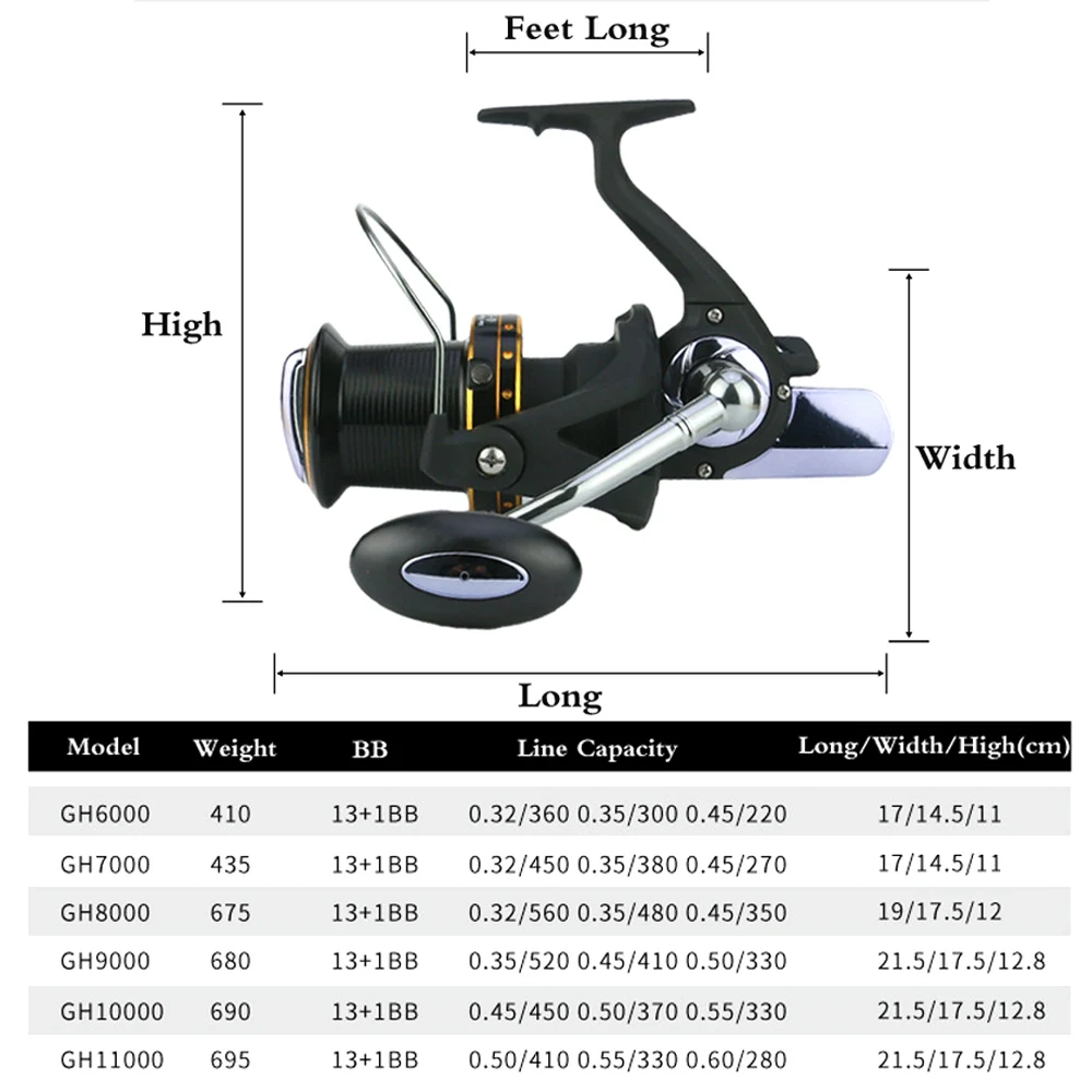 Carrete de pesca giratorio, estructura de mango largo, serie 14BB, 8000, 9000, 10000, 11000, guía de carpa, carrete de aluminio - imagen 2