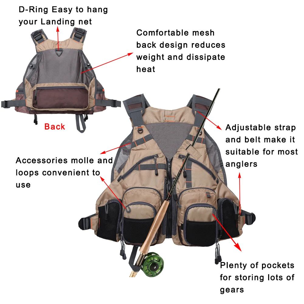 Una mochila con varias características destacadas. La mochila parece estar diseñada para actividades al aire libre, posiblemente para senderismo o pesca, dados los accesorios que viene. Estas son las características etiquetadas en la imagen:

1