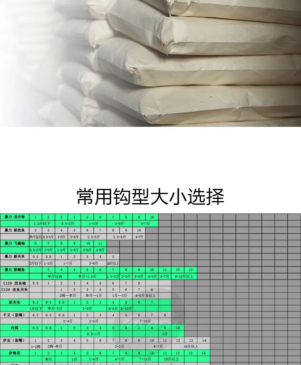 Descubra la combinación perfecta de calidad y conveniencia con nuestros productos premium