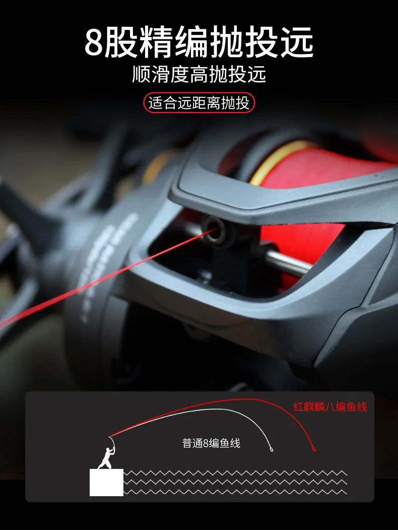 Experimente una pesca sin costura con nuestro carrete avanzado de 8 líneas