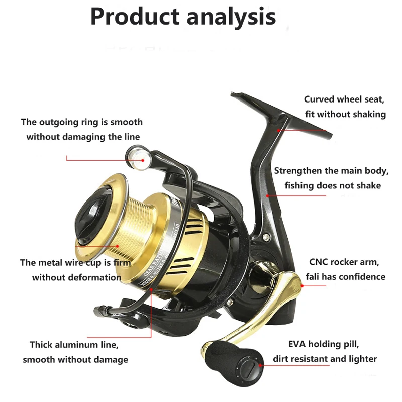 Rueda giratoria de pesca de metal, caña de lanzamiento, señuelo de caña de mar, rueda de anclaje de pescado, rueda de pesca de tiro largo - imagen 4