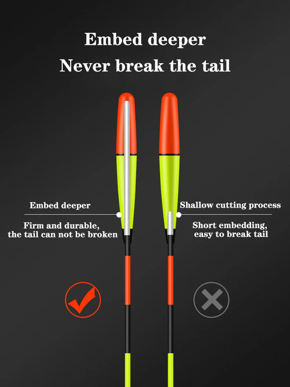 Incrustado más profundo nunca rompa la cola