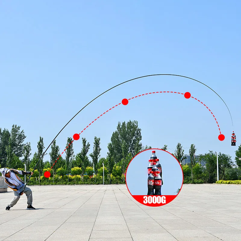 Caña de Mano Eléctrica de fibra de carbono, aparejos de Pesca de fibra de carbono, 8/9/10/11/12/13/14/15 M - imagen 4