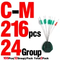 C-M 24Group