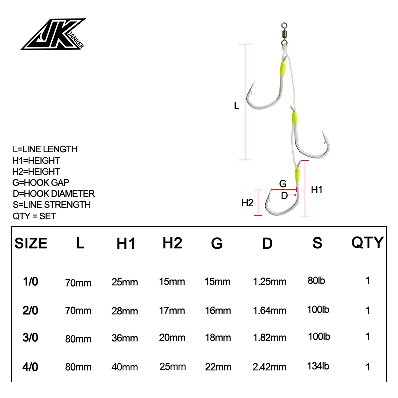 Anzuelos de plantilla lenta, juego de anzuelos de pesca de Triple asistencia, de acero al carbono, accesorios para señuelos Bost de agua salada - imagen 5