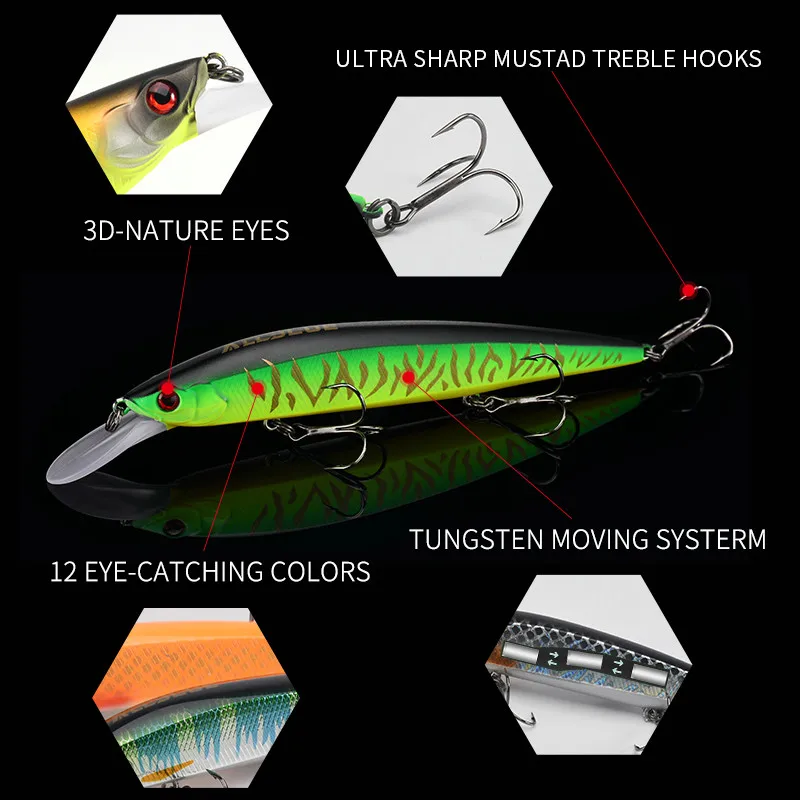 ALLBLUE SHANKS-señuelo de pesca de 130MR SP, cebo suspendido de 23g, sistema de movimiento de tungsteno, Wobbler larga de fundición de 2,5 m, aparejos para lubina Minnow - imagen 4