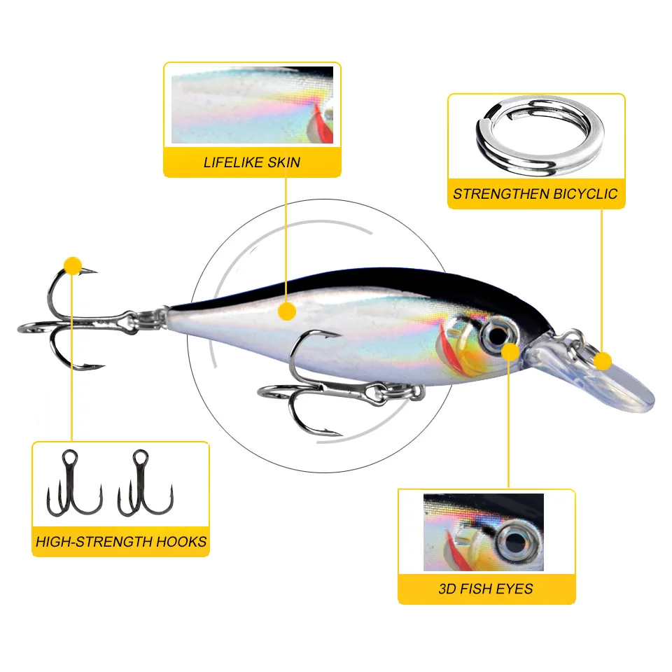 Señuelos de Pesca de pececillos, cebo duro Artificial de 7,5 cm, 6g, ojos 3D, Wobblers de hundimiento, aparejos Crankbait, carpa, lubina, Swimbait, 1 pieza - imagen 2