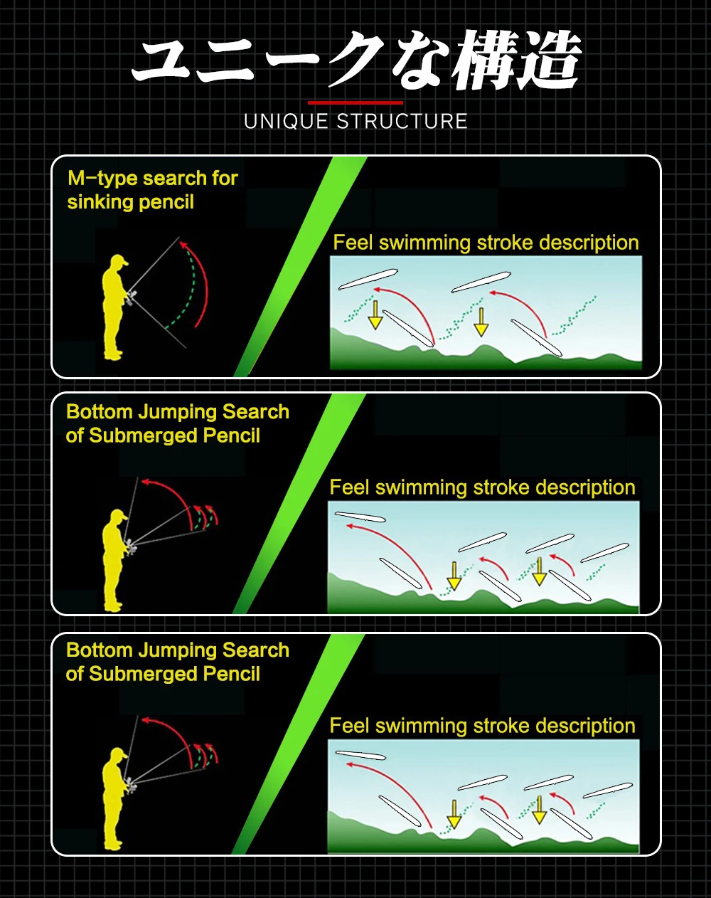 Hunthouse - Versatilidad de uso
