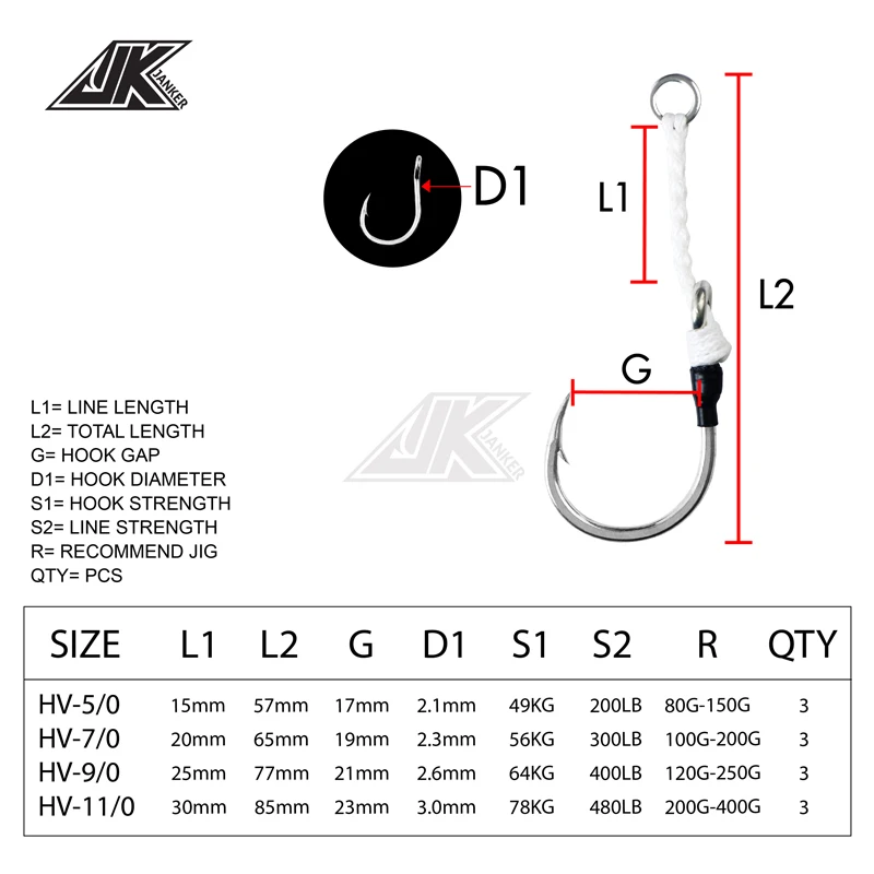 JK HV Heavy Assist pesca en el mar 4X anzuelos fuertes 32 hebras PE equipo de línea pescador para juego grande artículos de pesca Mustad