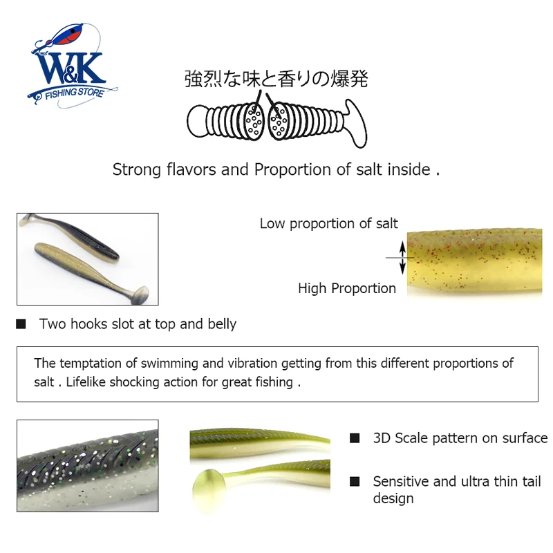 Kit de señuelos de pesca perca disponible en 5 cm, 6 cm, 7,5 cm y 9 cm, paquete múltiple de cebos blandos de colores mezclados para peces de agua dulce - imagen 4