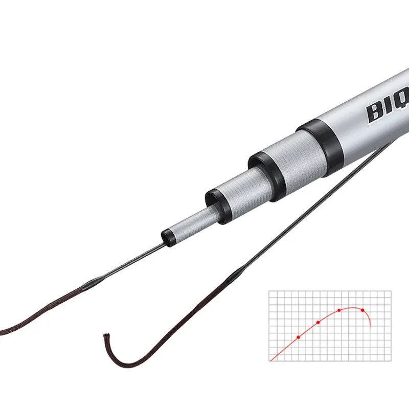 Caña de pescar telescópica de fibra de carbono superdura, caña de pescar de sección larga, 6H, 2,7 M/3,6 M/3,9 M/4,5 M/5,4 M/6,3 M, caña de pescar de Taiwán - imagen 4