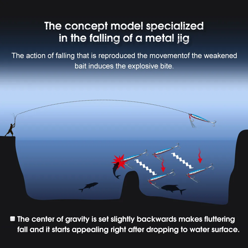 Noeby-señuelo de pesca con plantilla de Metal, Jigging lento, 21g, 28g, 40g, cuchara de Jigging de fundición larga, cebo duro Artificial para pesca en el mar - imagen 5