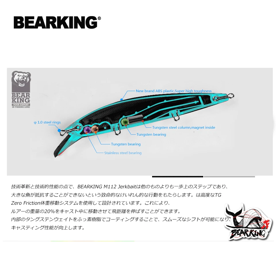 BEARKING 11cm 16g 0,2 m-1m SP Minnow señuelo de pesca láser cebo Artificial duro ojos 3D pesca Wobblers buceo Crankbait - imagen 3