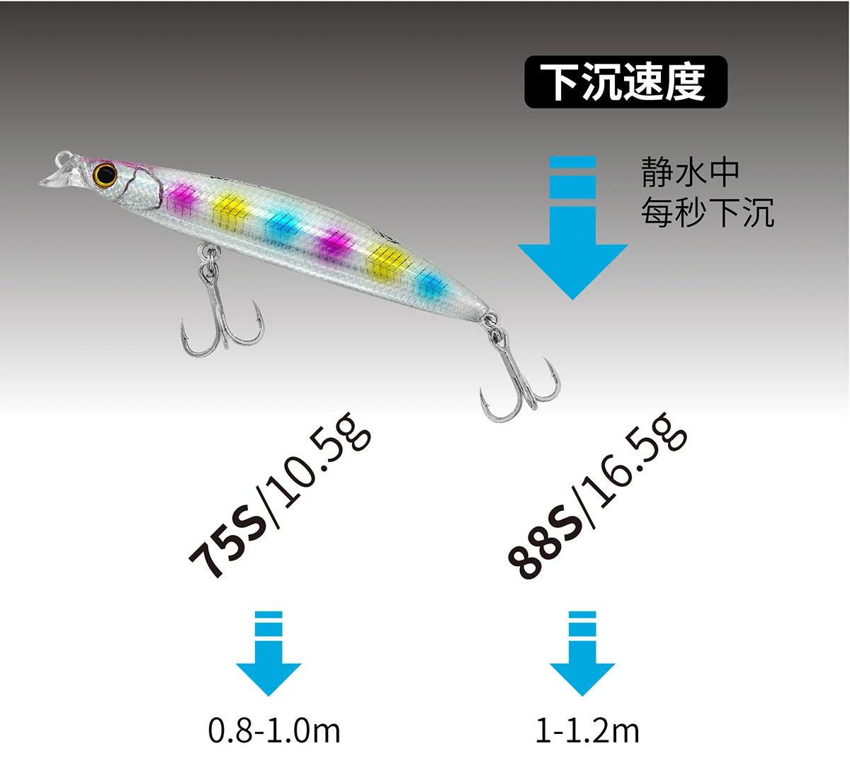 BM Boke-señuelo de pesca de pececillo hundido, cebo duro falso Wobbler de 75/88mm, 10,5/16,5g, Swimbait láser 3D de tiro largo, capa de natación completa - imagen 4