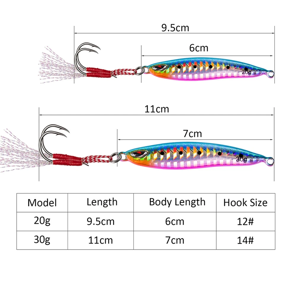 Goture-señuelo de Metal para pesca de lubina, 1 unidad, 20g/6cm, 30g/7cm, equilibrador de cuchara lenta, cebo Vertical luminoso, plantilla de fundición a tierra - imagen 2