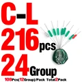 C-L 24Group