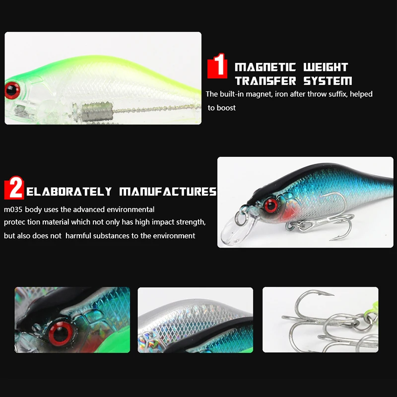 Señuelos de Pesca de pececillos, cebo duro de plástico Artificial de 80mm y 9g con ojos 3D, sistema magnético de fundición lejana, Wobblers, aparejos de Pesca, 1 pieza - imagen 4