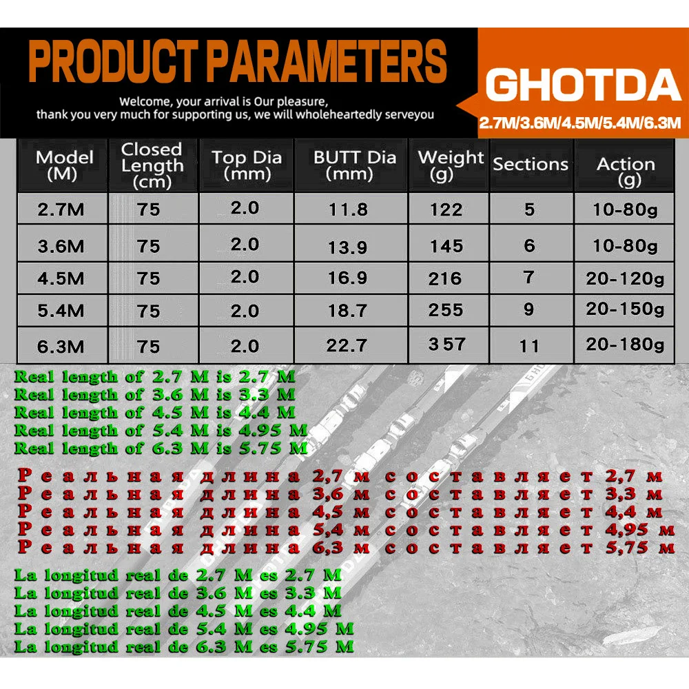 Ghotda-anillo guía de cerámica liso, caña de pescar superdura telescópica, 2,7/3,6/4,5/5,4/6,3 m - imagen 4