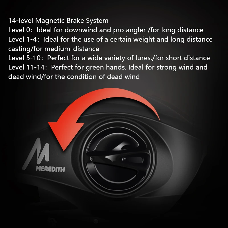 MEREDITH ARIES Carrete de baitcasting de peso ultraligero 8KG Arrastre máximo 4 + 1 Rodamientos de bolas 7.2: 1 Carrete de pesca de alta velocidad - imagen 4