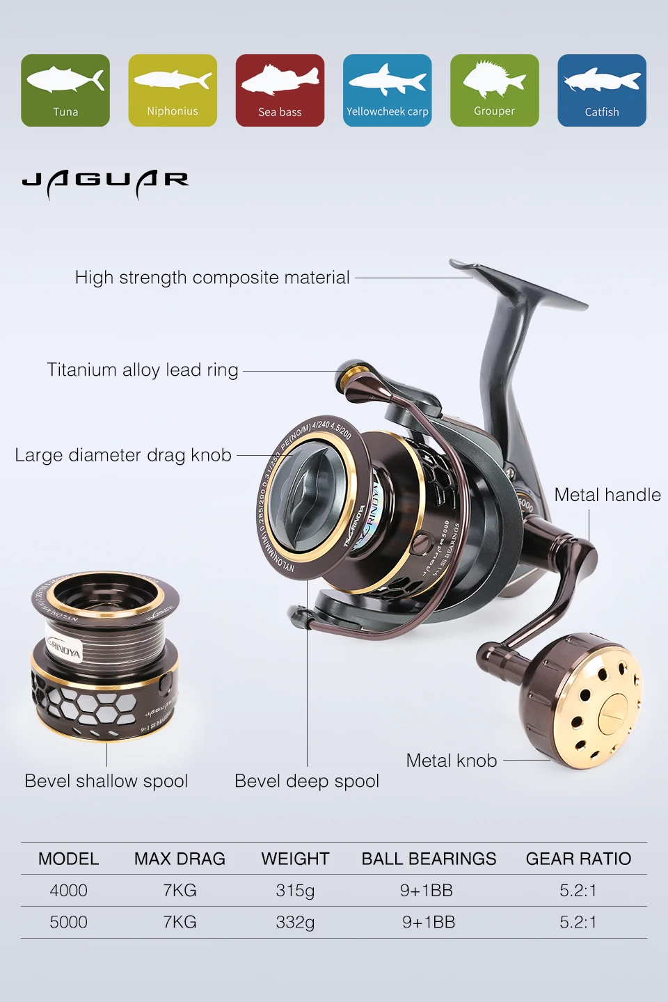 Experimente lo último en el rendimiento de la pesca con el Jaguar 4000 y 5000 con material compuesto de alta resistencia, anillos de plomo de aleación de titanio y rodamientos de bolas de precisión para una durabilidad y rendimiento superiores