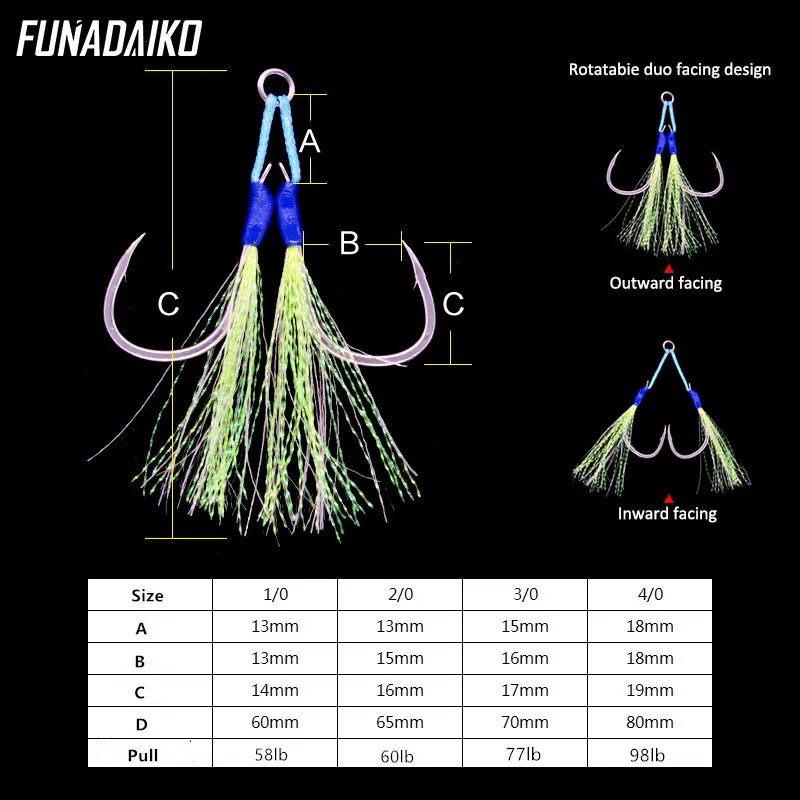 FUNADAIKO-anzuelos dobles de pesca, plantilla de pluma lenta, 1/0, 2/0, 3/0, 4/0, 5/0, 6/0, 7/0 - imagen 5