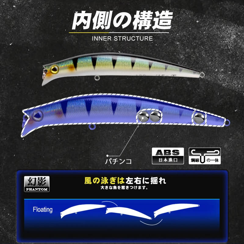 Señuelos de Pesca D1 Minnow Jerkbaits carpa Popper cebos duros 120mm/15g flotante Isca agua salada Wobbler Pesca accesorios de Pesca - imagen 4