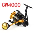 CW4000
