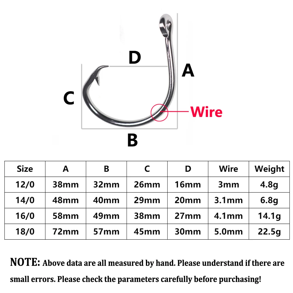 Gancho circular de acero inoxidable para pesca en agua salada, anzuelo de cebo Offset grande para atún, tiburón, halubut, curricán/Barco, 12/0-18/0, 20 piezas - imagen 3