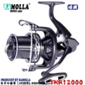 TKR12000 REEL