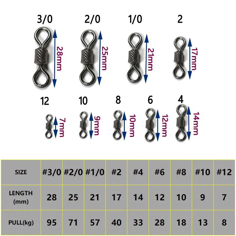 Accesorios de aparejos de pesca de agua salada, accesorio giratorio de alta velocidad con anillos sólidos, en relieve, 20 piezas/50 Uds. - imagen 2