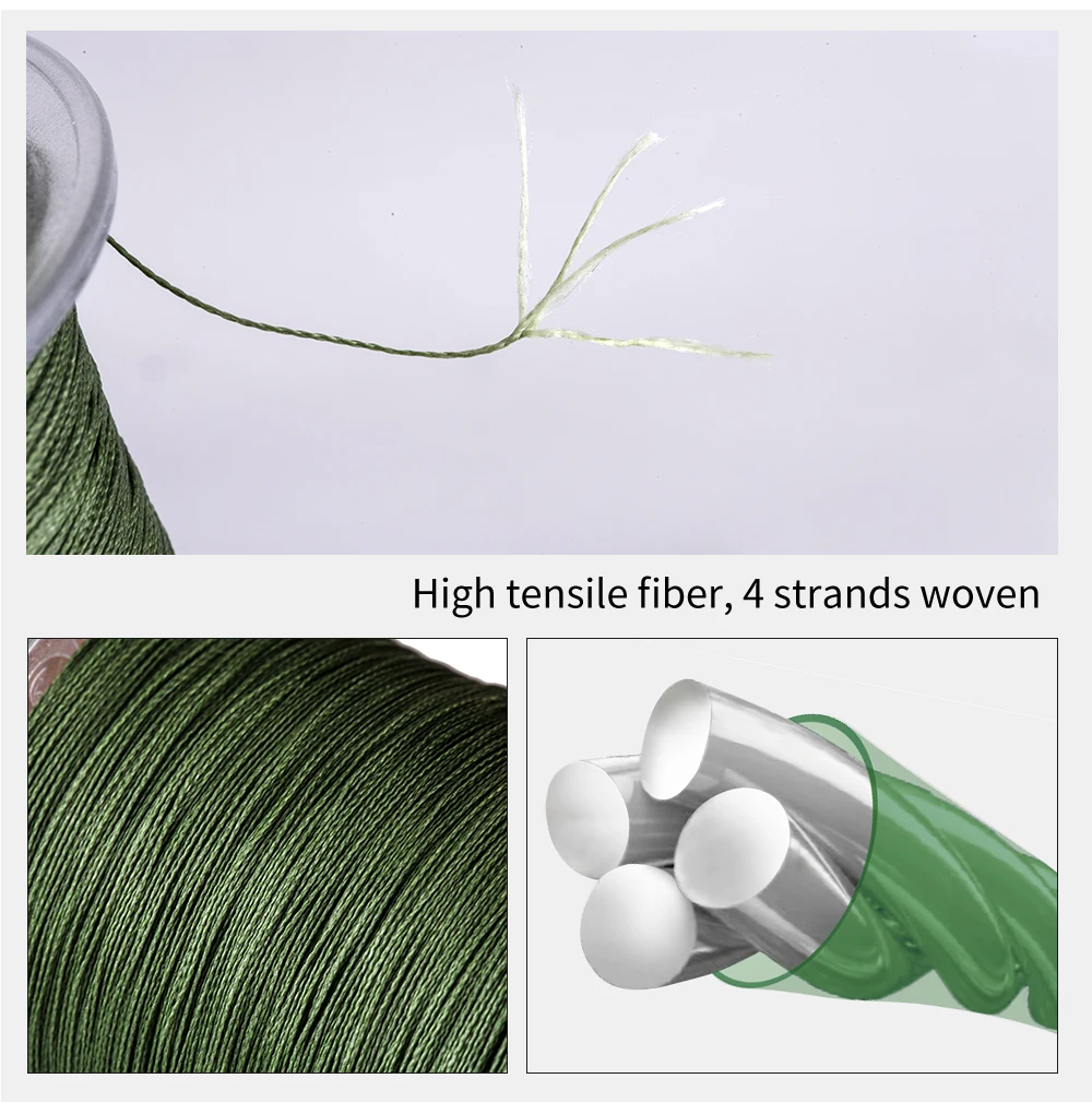Un primer plano de una fibra de alta tenacidad, que es un tipo de fibra sintética conocida por su resistencia y durabilidad. La fibra se enrolla alrededor de un carrete y hay cuatro hebras de fibra que se han tejido juntas.