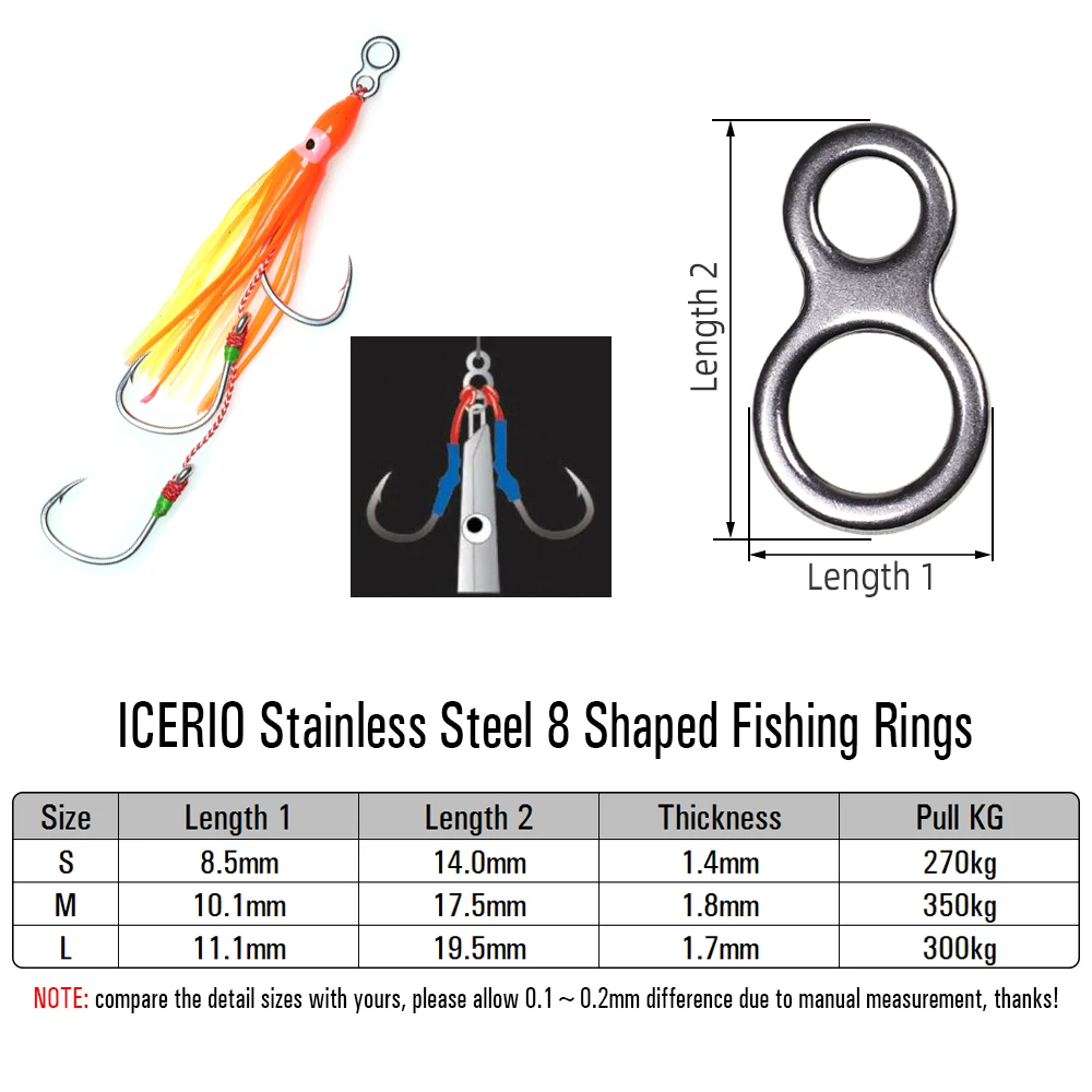 ICERIO 20 piezas anzuelo de asistencia plantilla de pesca de acero inoxidable 8 anillos de figura anillo sólido de pesca conector de Terminal de señuelo de pesca - imagen 3
