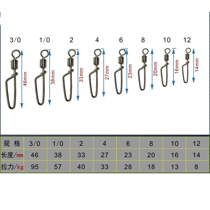 500 unids/lote rodamiento giratorio conector de Pesca accesorios de Pesca de carpa de cobre Snap Pin curvo anzuelo señuelo aparejos de Pesca - imagen 4