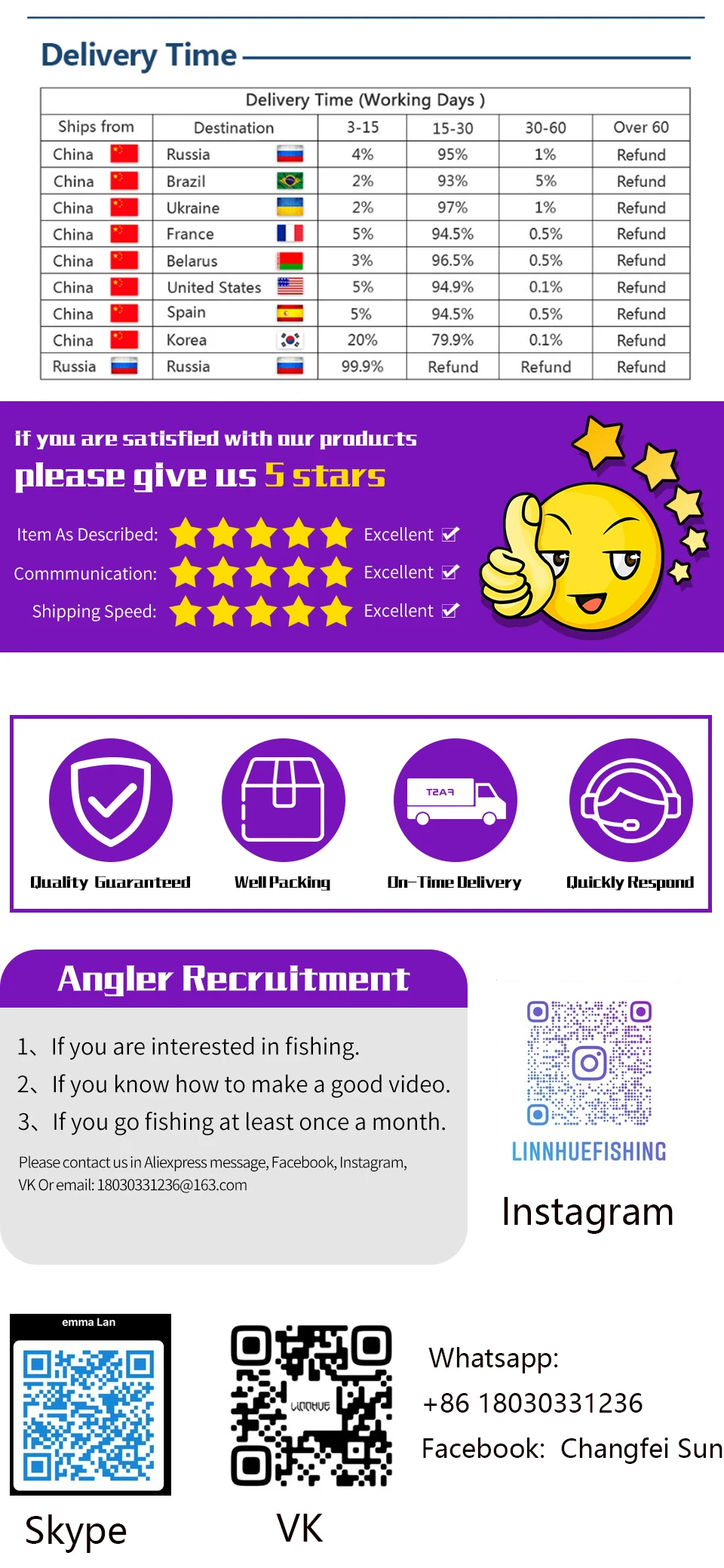 Experimente la entrega global sin problemas con nuestro servicio eficiente y confiable