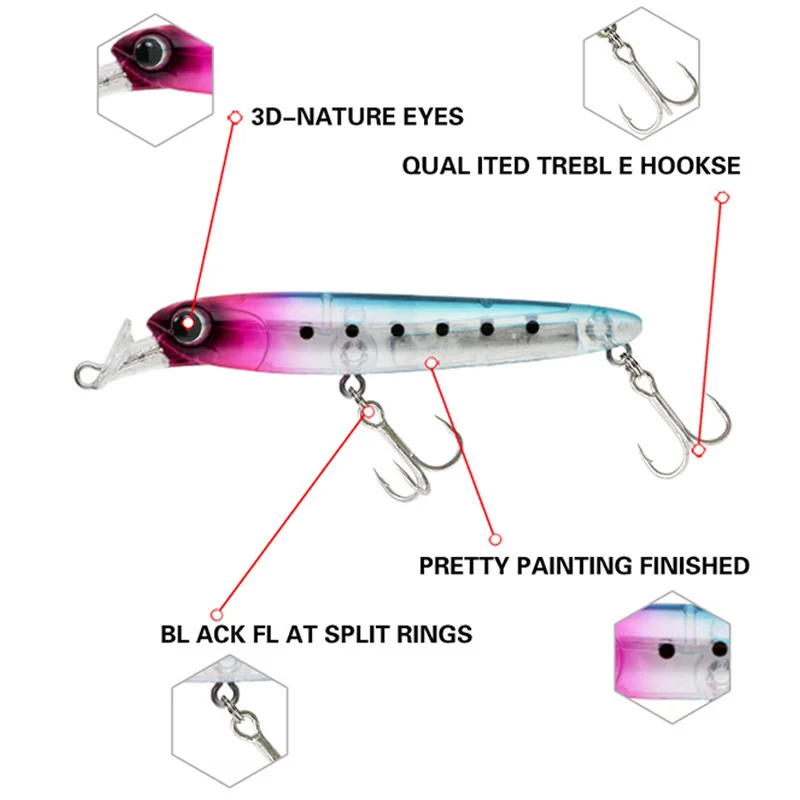 Señuelo de Pesca para pececillos, cebo duro que se hunde, peso de 13G 75mm, Wobblers de agua completa para peces de Lucio, cebos artificiales Isca, accesorios - imagen 5