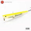 008