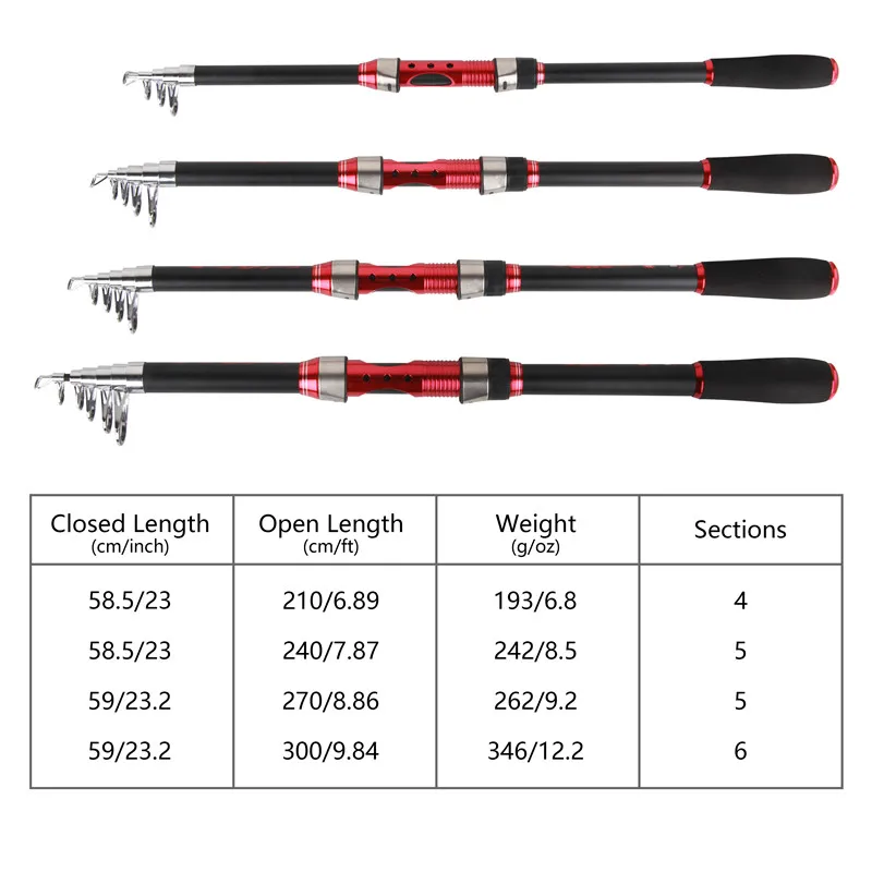 Combo de caña de pescar giratoria portátil, 2,1 m, 2,4 m, 2,7 m, carrete telescópico con señuelo Minnow para pesca de lubina - imagen 2