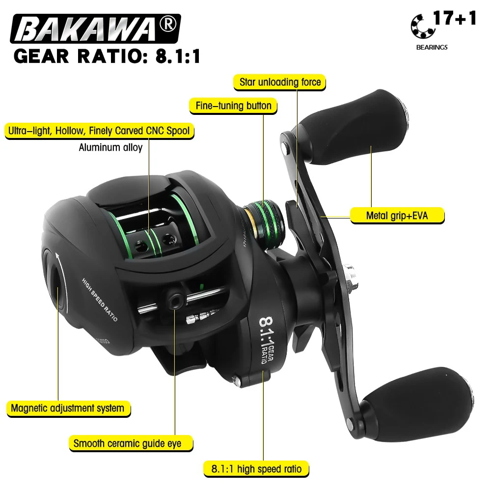 Experimentar precisión y rendimiento con la relación de engranajes de Bakaawa 81: 1