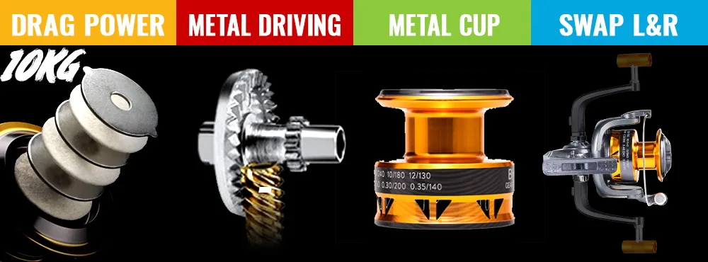 Experimente lo mejor en el equipo de pesca con nuestra conducción de metal de arrastre de arrastre, taza de metal y opciones de intercambio de L/R