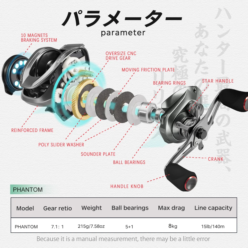 Hunthouse-carrete de pesca Baitcast Casting 7,1: 1, pesca en agua salada, jigging lento 5 + 1, arrastre máximo, 8kg, relación de engranaje de alta velocidad, 215g, agua dulce, nuevo - imagen 2