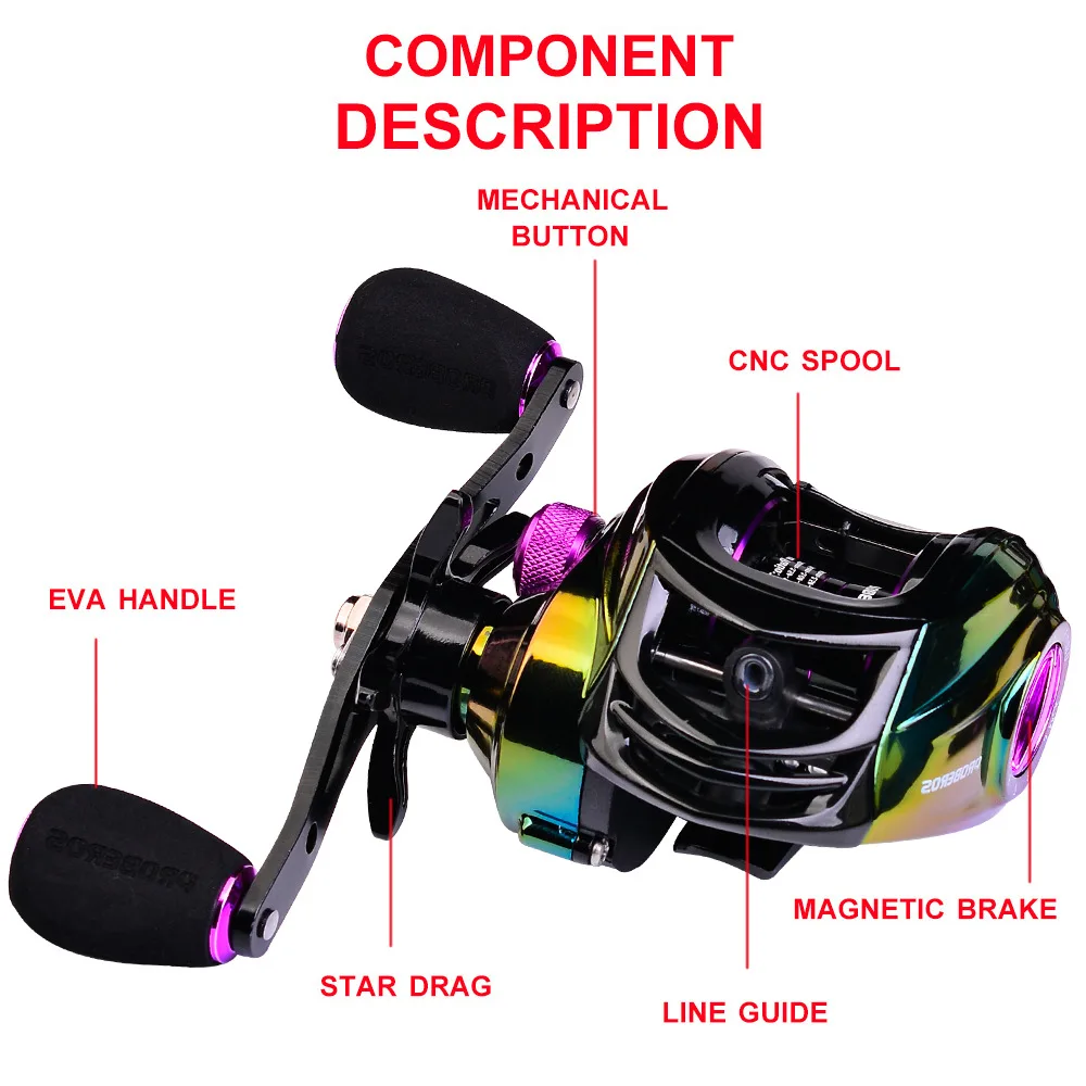 Carrete de Baitcast de pesca, freno magnético de carbono de alta velocidad, arrastre máximo, rueda de Baitcasting, aparejos de pesca de agua salada, 7,2: 1/7.1:1 - imagen 3