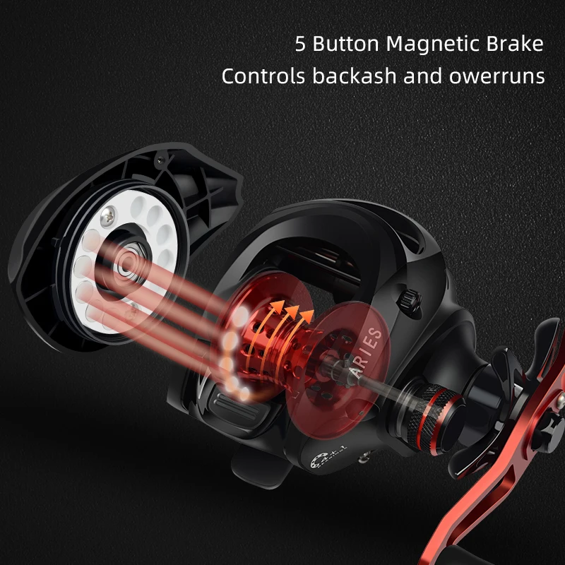MEREDITH ARIES Carrete de baitcasting de peso ultraligero 8KG Arrastre máximo 4 + 1 Rodamientos de bolas 7.2: 1 Carrete de pesca de alta velocidad - imagen 5