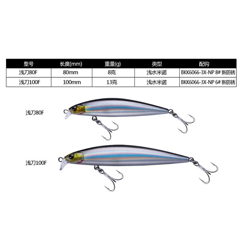 EWE Qiandao-señuelo de pesca de pececillo flotante de tiro largo, sistema de mosca muerta, Isca Artificial, Wobbler, aparejos de cebo falso, 80F/100F, 8g/13g - imagen 4