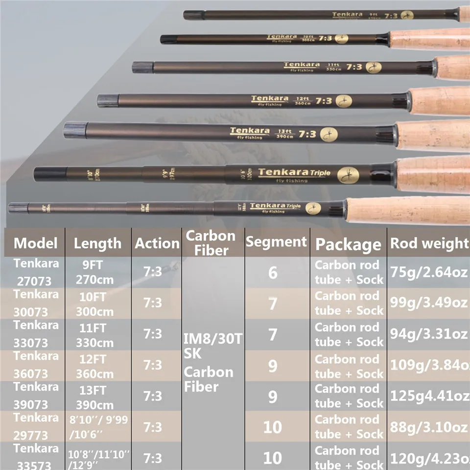 Maximumcatch-caña de pescar telescópica, 9 segmentos, 9-13 pies, 7:3 - imagen 3
