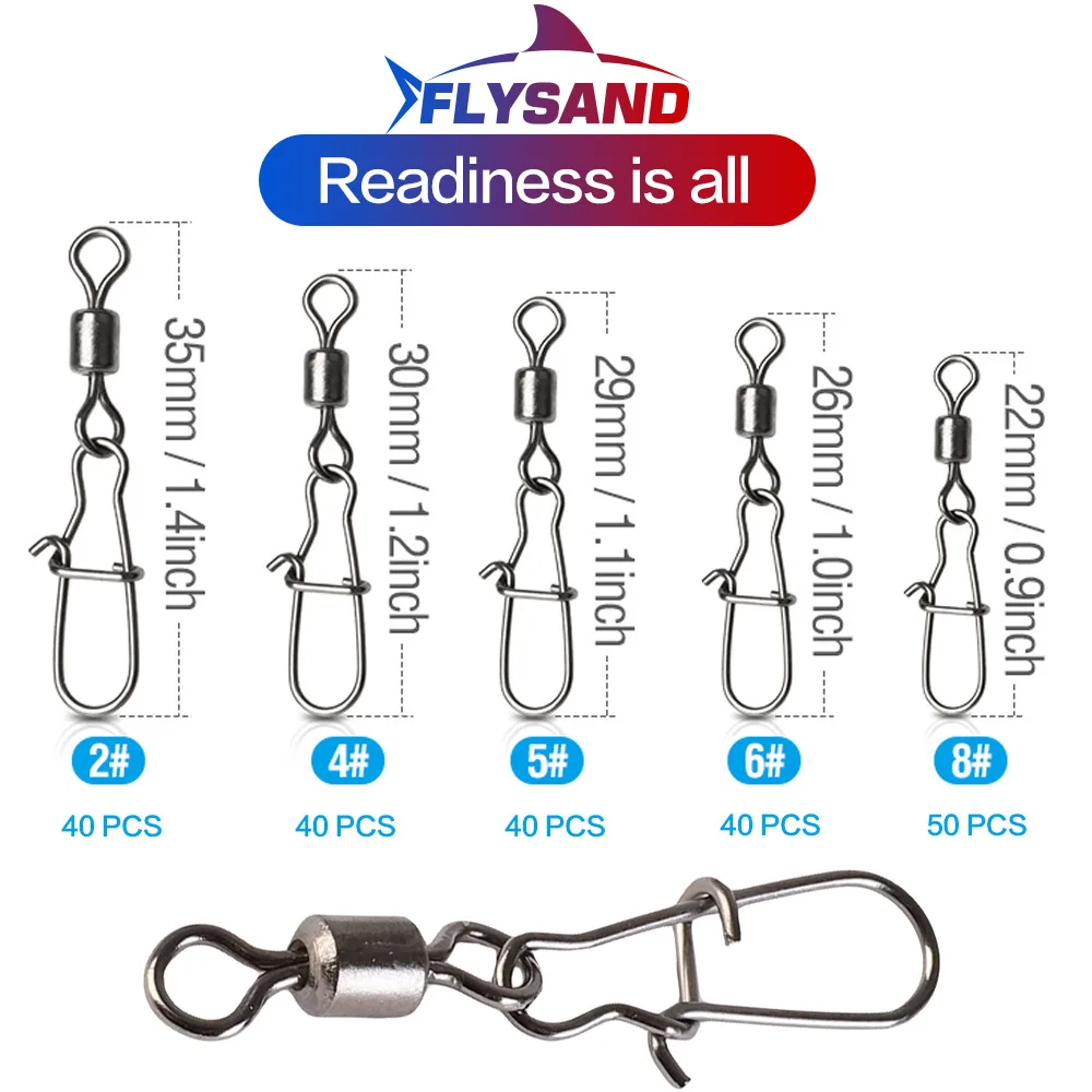 Coastlock - Detalle del sistema