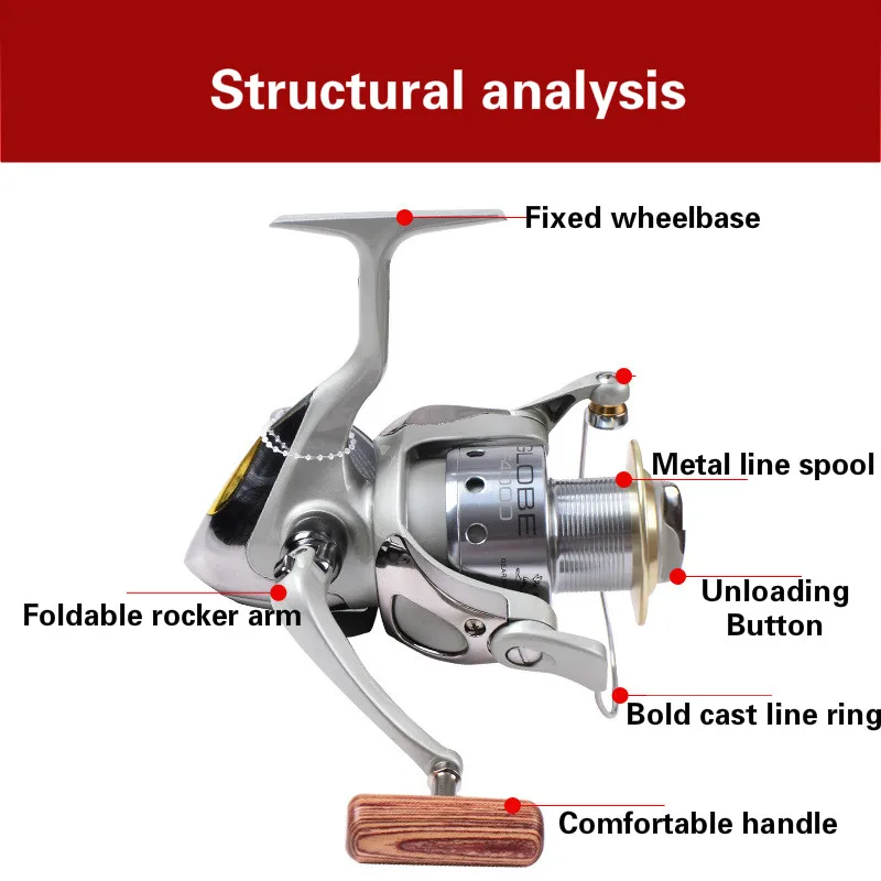 Carrete De Pesca giratorio con Ratio De engranaje 5,0: 1, arrastre máximo De 8KG, bobina De Metal para agua dulce y salada, rueda De arrastre - imagen 2